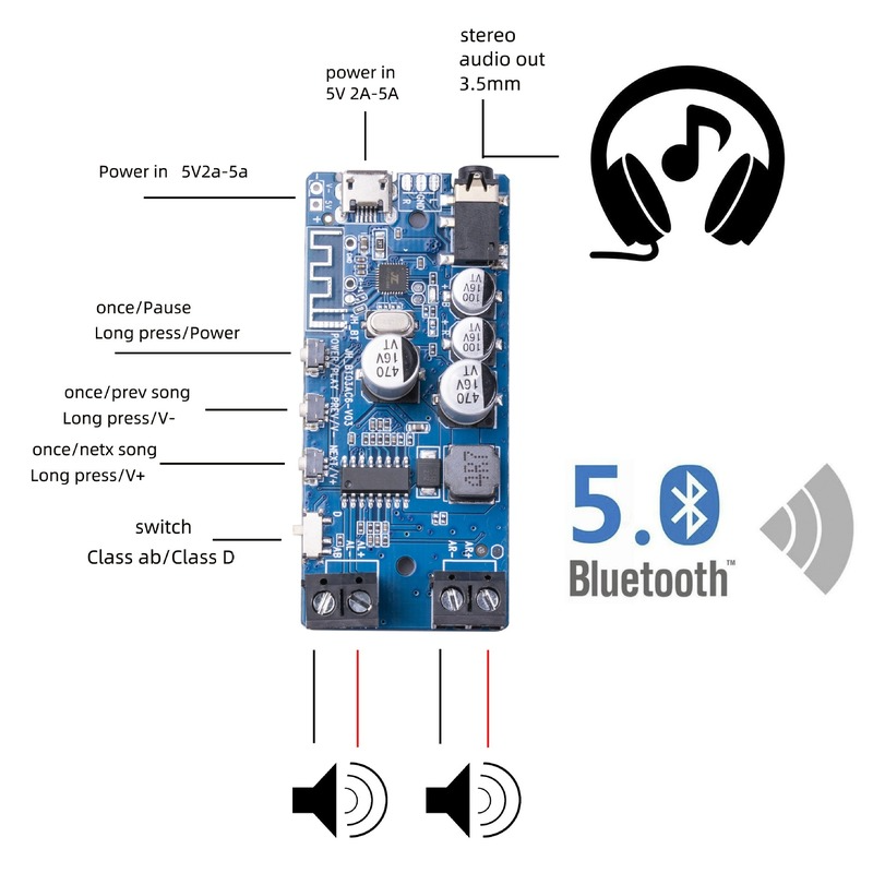 50W*2 Bluetooth 5.0 Power Ampl - огляд і ціна Audio Music Player App
