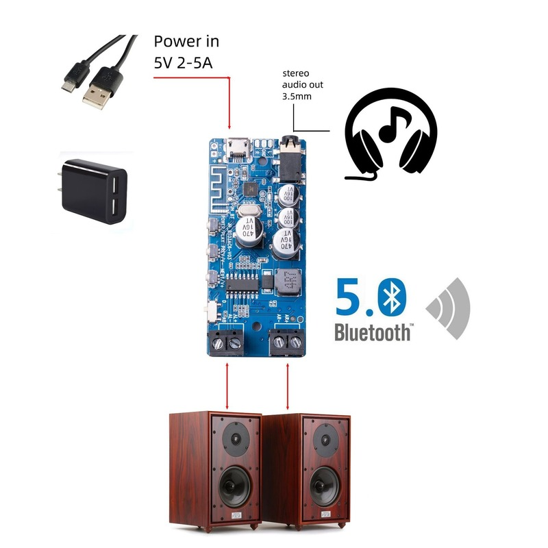 50W*2 Bluetooth 5.0 Power Ampl - огляд і ціна Audio Music Player App