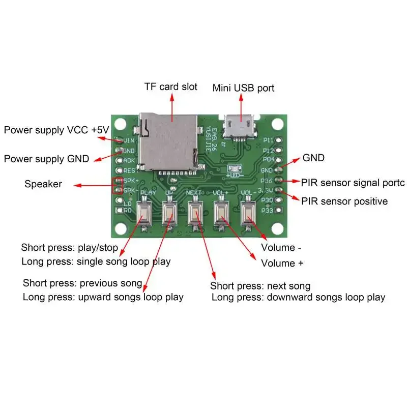 MP3 Voice Module Kit Welcomer  - огляд і ціна Audio Music To Download