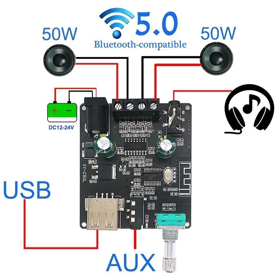 2*50W For Bluetooth5.0Power Am - огляд і ціна Audio Music Player App