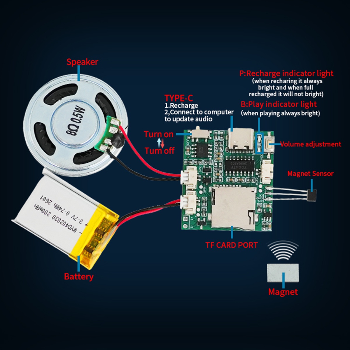 Programmable Sound Recorder Mo - огляд і ціна Audio Music To Download