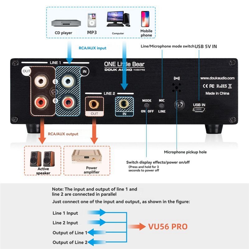 M52K-VU56-PRO Dual Channel Mus - огляд і ціна Audio Music Visualizer Free