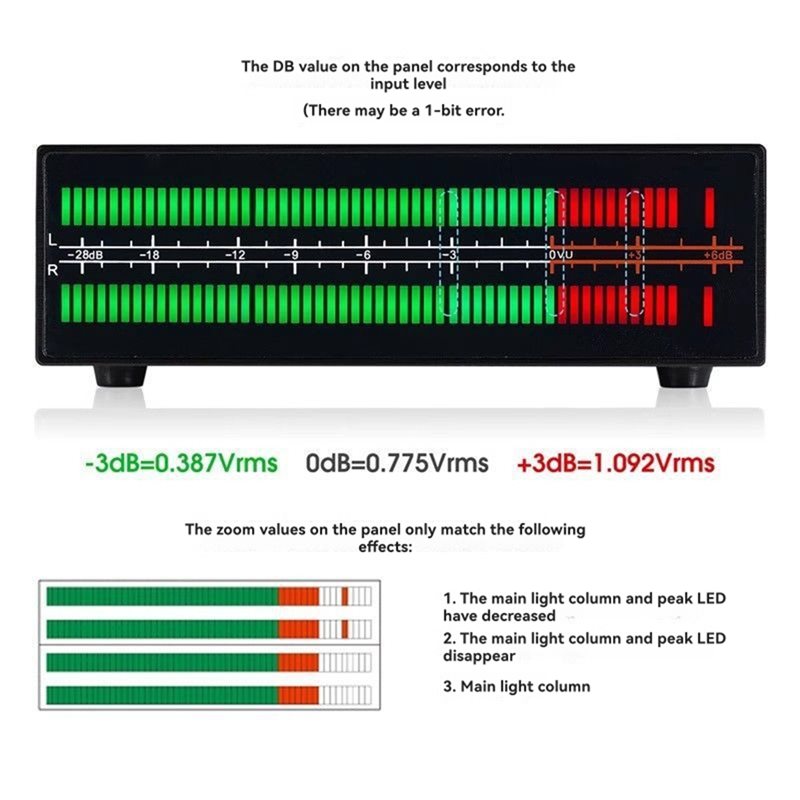 M52K-VU56-PRO Dual Channel Mus - огляд і ціна Audio Music Visualizer Free