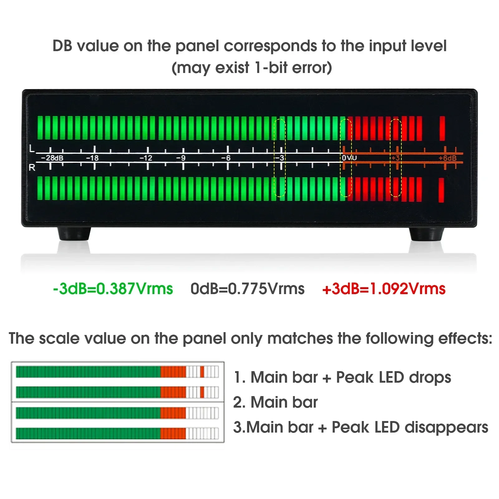 Douk Audio Dual Channel LED So - огляд і ціна Audio Music Visualizer Free