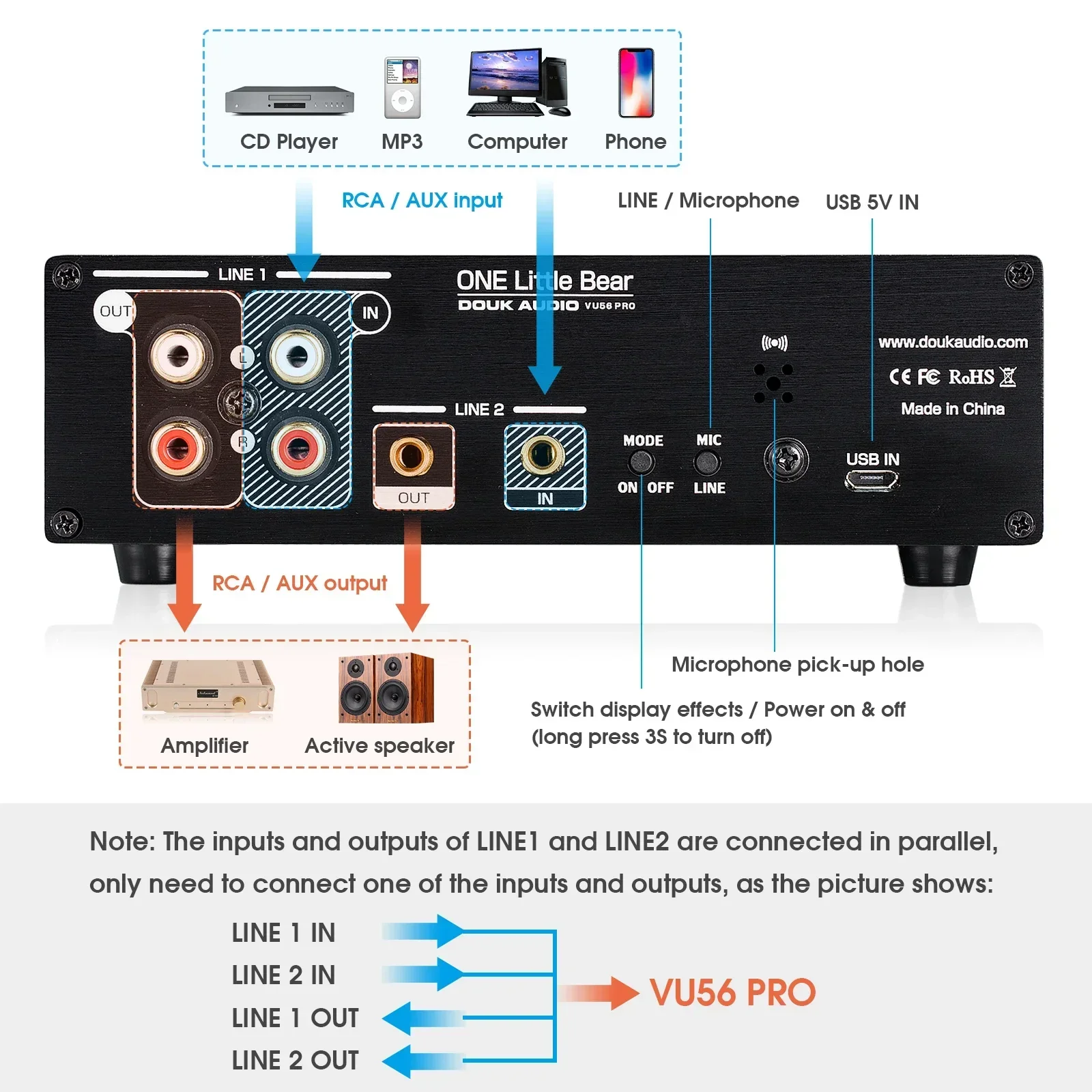 Douk Audio Dual Channel LED So - огляд і ціна Audio Music Visualizer Free