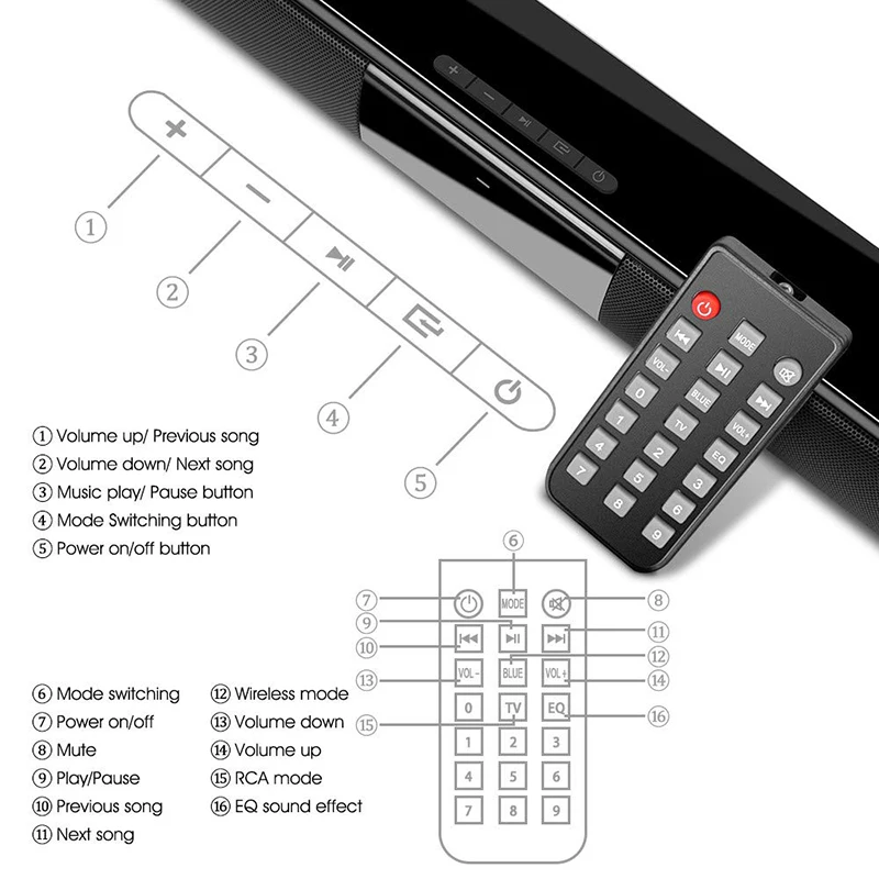 40W Soundbar TV Portable Bluet - огляд і ціна Audio Music Visualizer Free