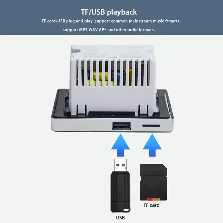 Mini Bluetooth Amplifier Wall  - огляд і ціна Audio Music Store
