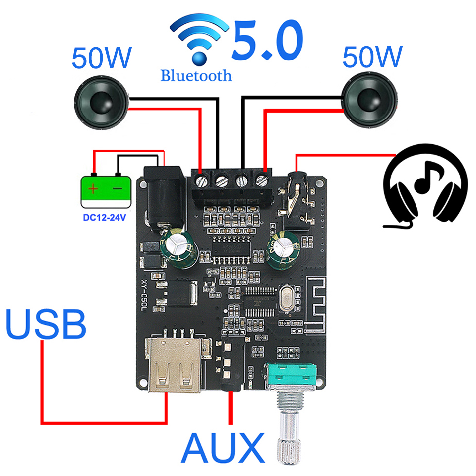 2*50W Bluetooth 5.0 Power Ampl - огляд і ціна Audio Music Player App