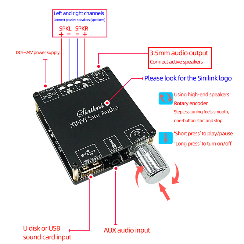 2*50W Bluetooth 5.0 Power Ampl - огляд і ціна Audio Music Player App
